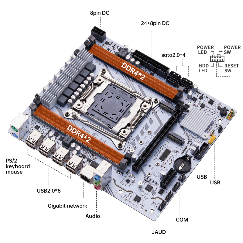 QIYIDA X99 motherboard LGA2011 - Science And Invention recension och pris