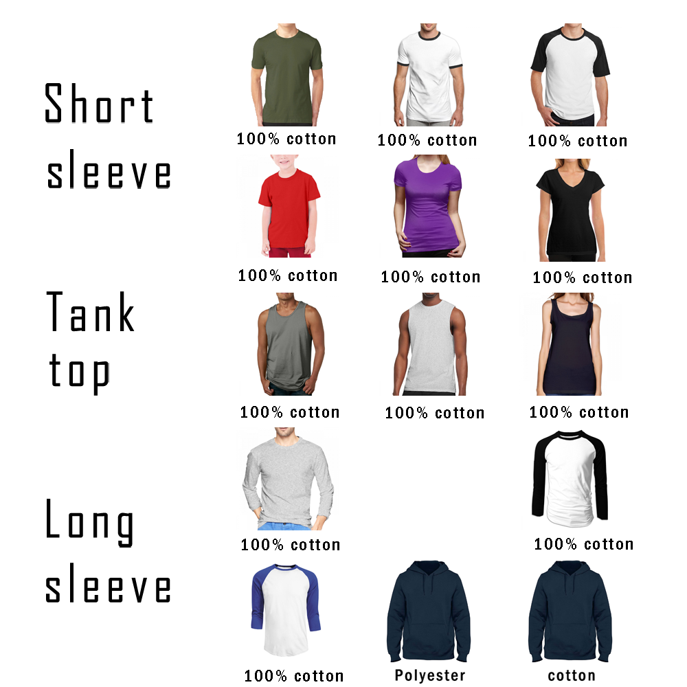 The-Blue T Shirt Cotton Men Wo - Science Hunter recension och pris