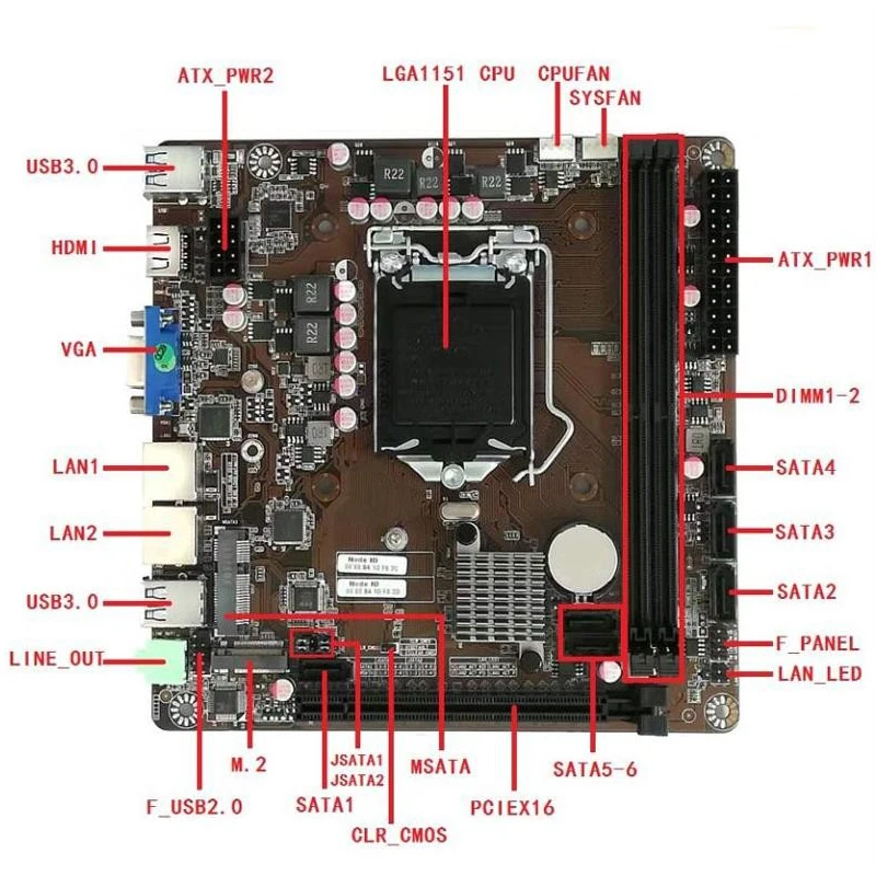 B365 Mini-ITX Motherboard LGA  - Science And Invention recension och pris